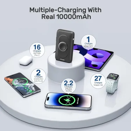 Mocny magnetyczny bezprzewodowy PowerBank Genmifly MagSafe 10000 PN-W35