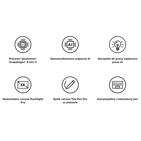 Tablet Lenovo Yoga Tab Plus 16GB / 512GB + Klawiatura + Rysik Pro