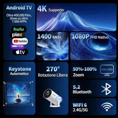 Projektor Ultra HD 2026 WiFi 6 BT 5.0 Android 11 Netflix Youtube USB