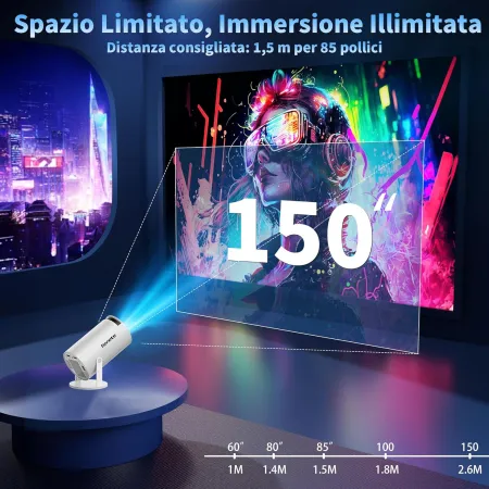 Projektor Ultra HD 2026 WiFi 6 BT 5.0 Android 11 Netflix Youtube USB